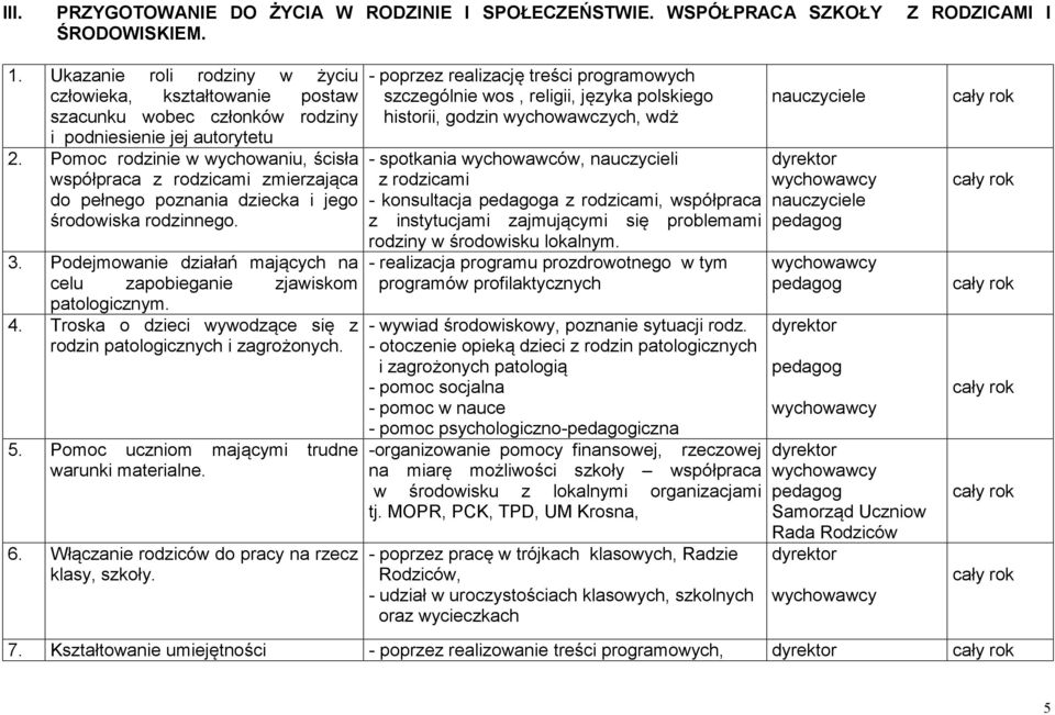 Pomoc rodzinie w wychowaniu, ścisła współpraca z rodzicami zmierzająca do pełnego poznania dziecka i jego środowiska rodzinnego. 3.