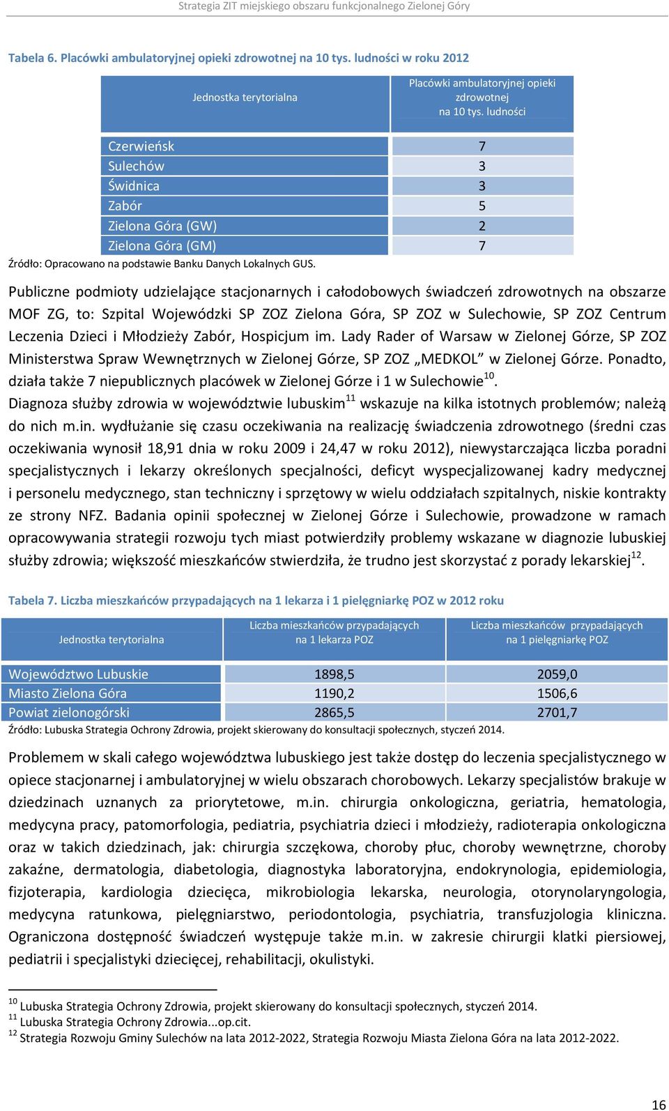 Publiczne podmioty udzielające stacjonarnych i całodobowych świadczeń zdrowotnych na obszarze MOF ZG, to: Szpital Wojewódzki SP ZOZ Zielona Góra, SP ZOZ w Sulechowie, SP ZOZ Centrum Leczenia Dzieci i