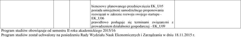 działalności gospodarczej - EK_U09 Program studiów obowiązuje od semestru II roku akademickiego 2015/16