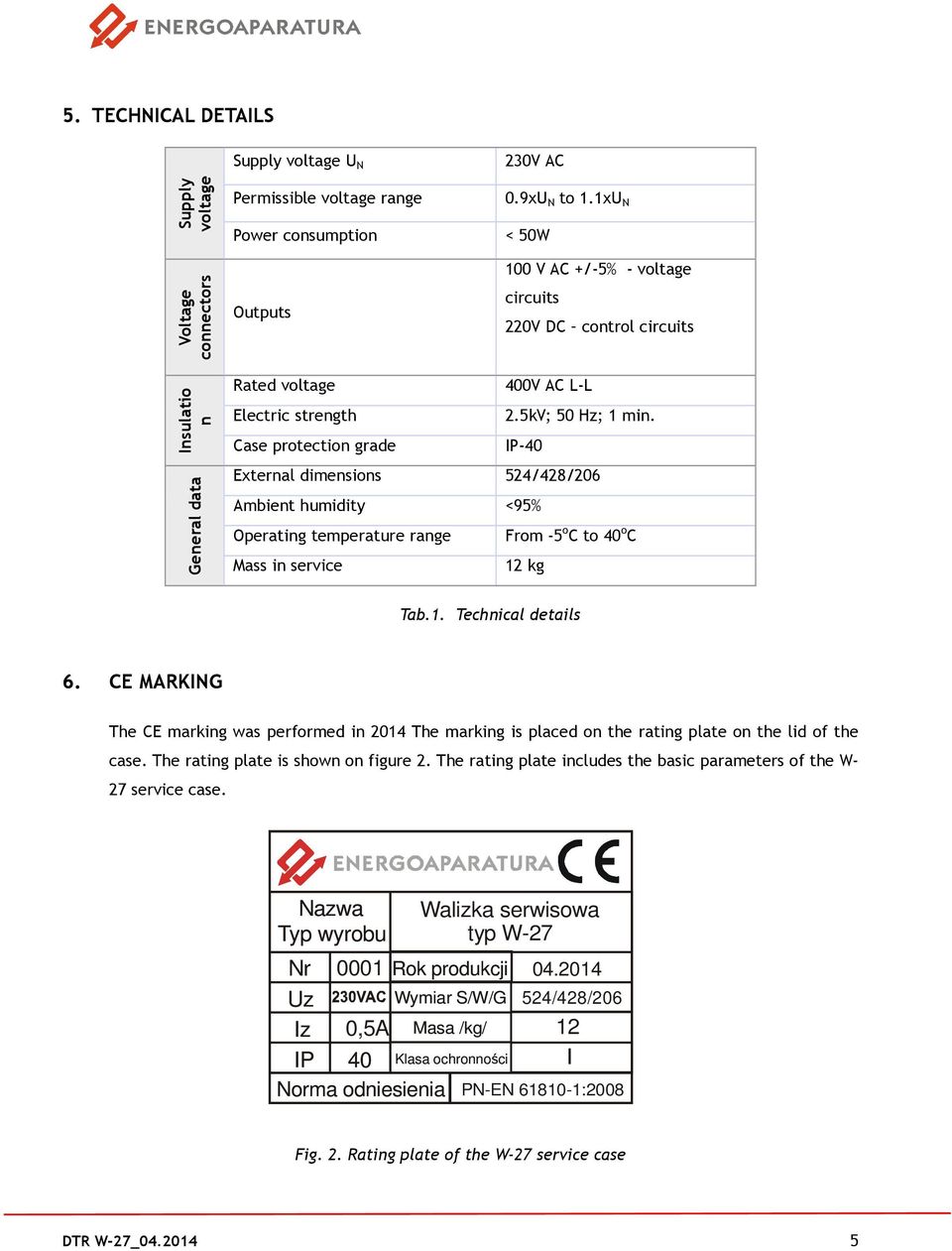 Case protection grade IP-40 External dimensions 524/428/206 Ambient humidity <95% Operating temperature range From -5 o C to 40 o C Mass in service 12 kg Tab.1. Technical details 6.