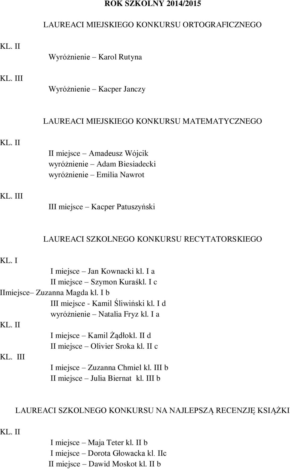 I c IImiejsce Zuzanna Magda kl. I b III miejsce - Kamil Śliwiński kl. I d wyróżnienie Natalia Fryz kl. I a I miejsce Kamil Żądłokl. II d II miejsce Olivier Sroka kl.