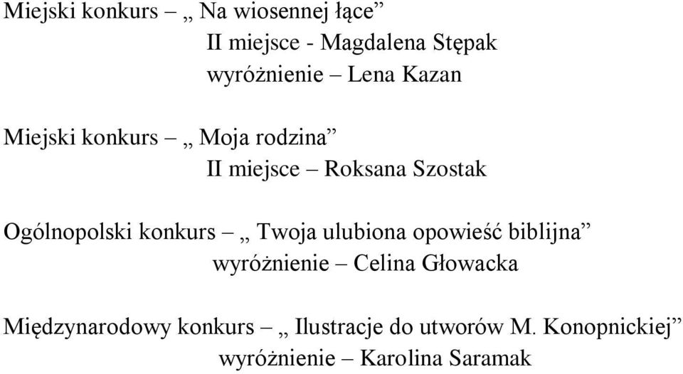 Ogólnopolski konkurs Twoja ulubiona opowieść biblijna wyróżnienie Celina