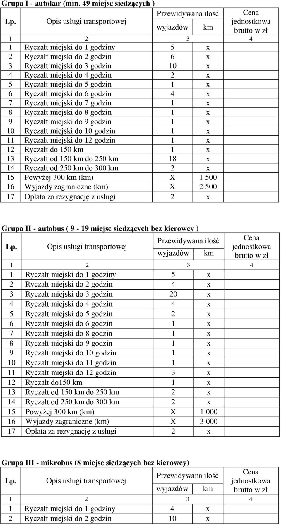 4 godzin 2 x 5 Ryczałt miejski do 5 godzin 1 x 6 Ryczałt miejski do 6 godzin 4 x 7 Ryczałt miejski do 7 godzin 1 x 8 Ryczałt miejski do 8 godzin 1 x 9 Ryczałt miejski do 9 godzin 1 x 10 Ryczałt