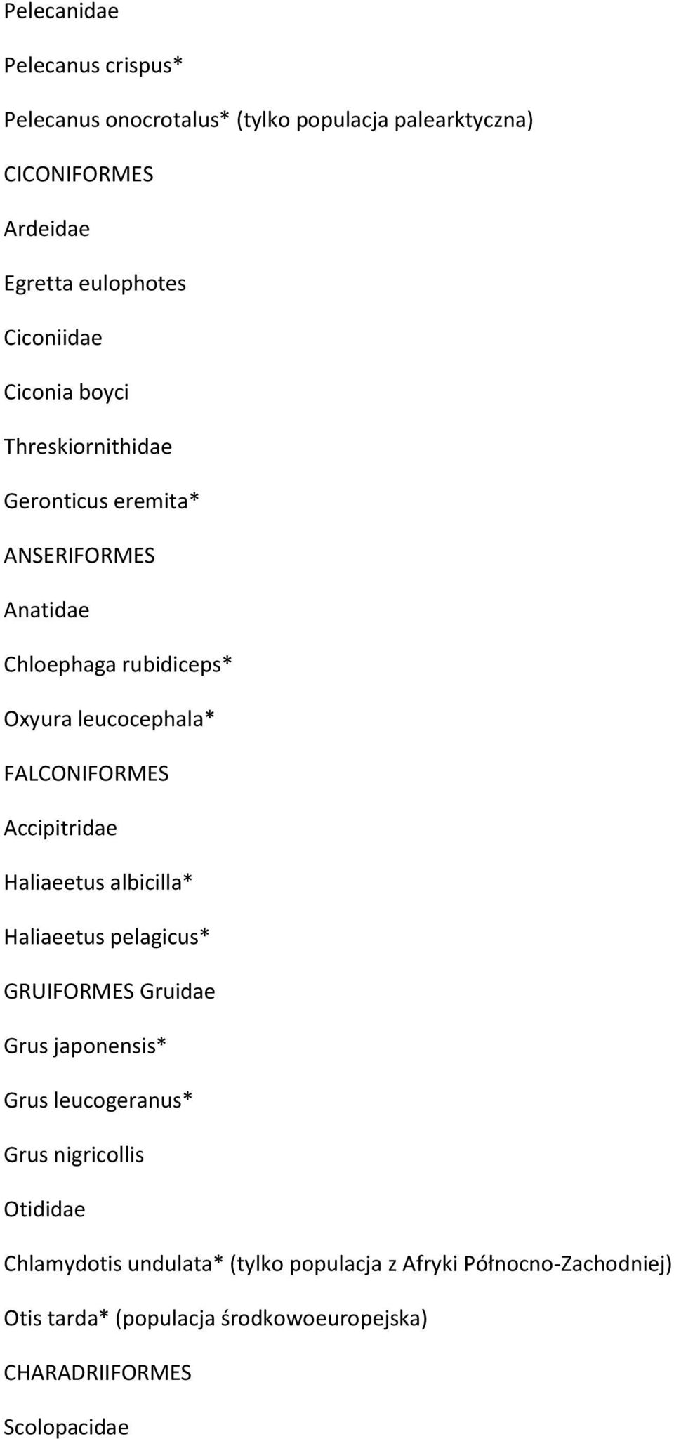 FALCONIFORMES Accipitridae Haliaeetus albicilla* Haliaeetus pelagicus* GRUIFORMES Gruidae Grus japonensis* Grus leucogeranus* Grus