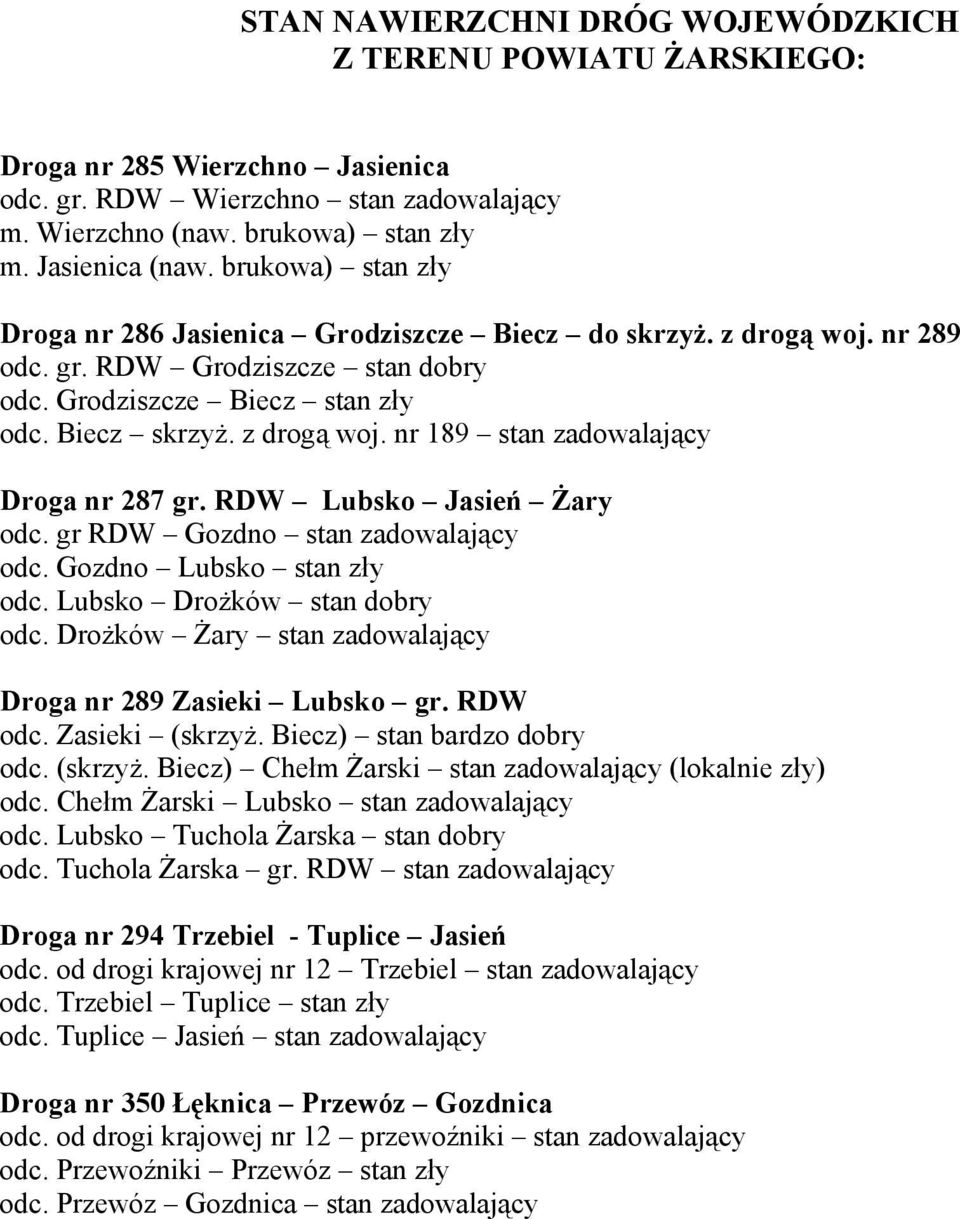 RDW Lubsko Jasień Żary odc. gr RDW Gozdno stan zadowalający odc. Gozdno Lubsko stan zły odc. Lubsko Drożków stan dobry odc. Drożków Żary stan zadowalający Droga nr 289 Zasieki Lubsko gr. RDW odc.