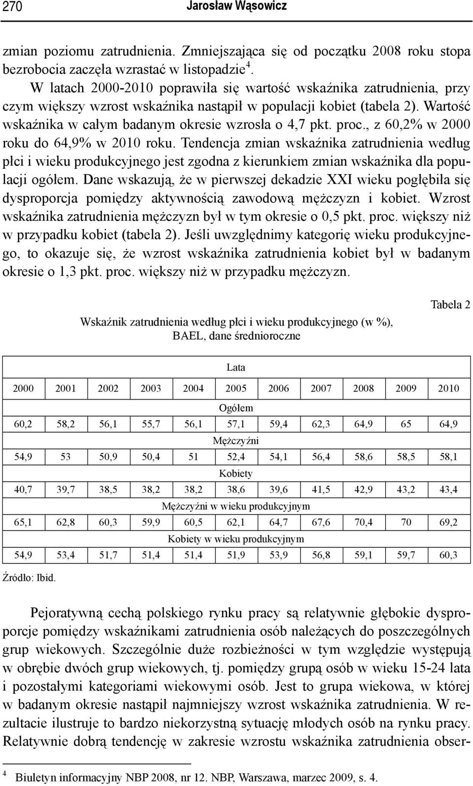 proc., z 60,2% w 2000 roku do 64,9% w 2010 roku. Tendencja zmian wskaźnika zatrudnienia według płci i wieku produkcyjnego jest zgodna z kierunkiem zmian wskaźnika dla populacji ogółem.