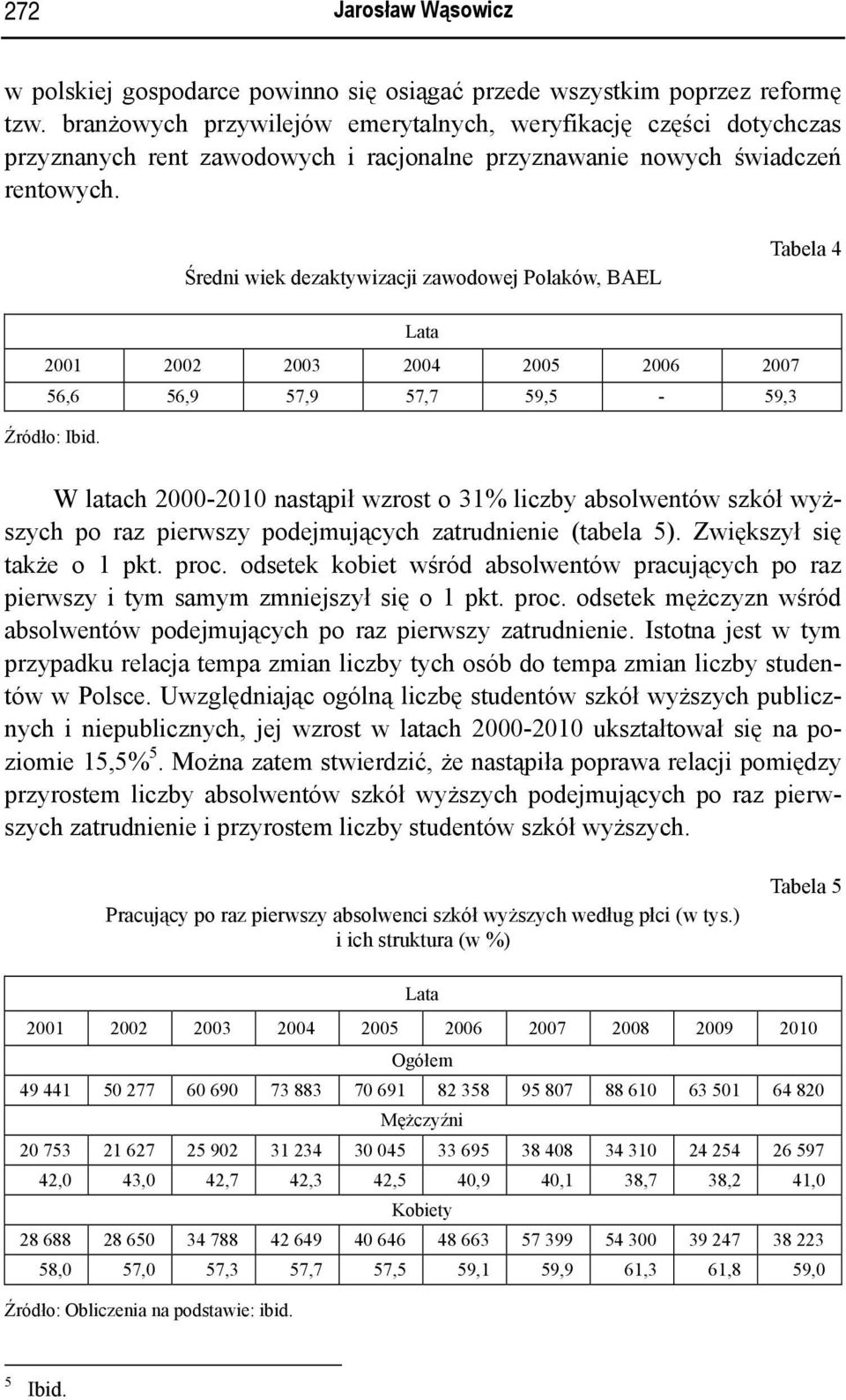 Średni wiek dezaktywizacji zawodowej Polaków, BAEL Tabela 4 Lata 2001 2002 2003 2004 2005 2006 2007 56,6 56,9 57,9 57,7 59,5-59,3 Źródło: Ibid.
