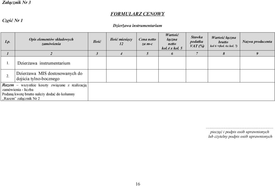 5 Stawka podatku VAT (%) Wartość łączna brutto kol 6 +(kol. 6x kol. 7) Nazwa producenta 1 2 3 4 5 6 7 8 9 1. Dzierżawa instrumentarium 2.