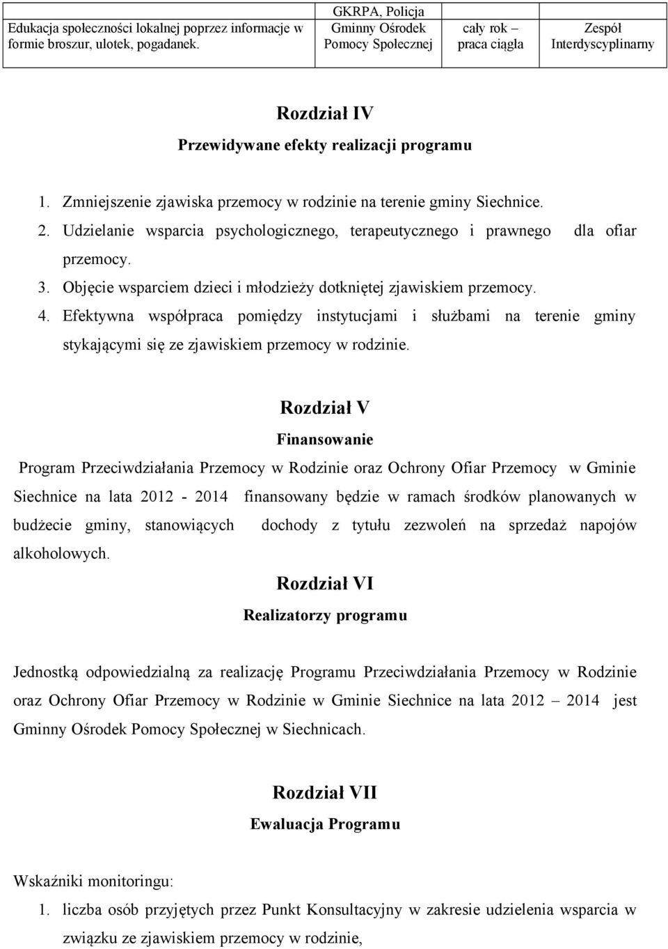 Objęcie wsparciem dzieci i młodzieży dotkniętej zjawiskiem przemocy. 4. Efektywna współpraca pomiędzy instytucjami i służbami na terenie gminy stykającymi się ze zjawiskiem przemocy w rodzinie.