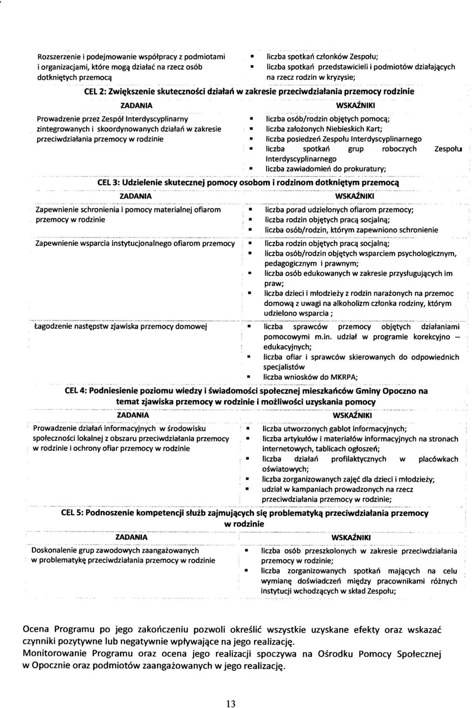 zintegrowanych i skoordynowanych działań w zakresie przeciwdziałania przemocy w rodzinie WSKAŹNIKI liczba osób/rodzin objętych pomocą; liczba założonych Niebieskich Kart; liczba posiedzeń Zespołu