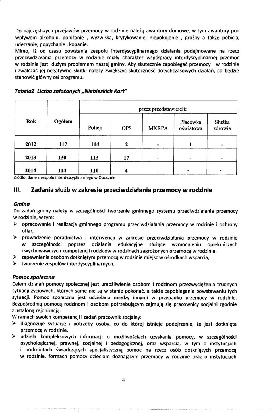 Mimo, iż od czasu powstania zespołu interdyscyplinarnego działania podejmowane na rzecz przeciwdziałania przemocy w rodzinie miały charakter współpracy interdyscyplinarnej przemoc w rodzinie jest