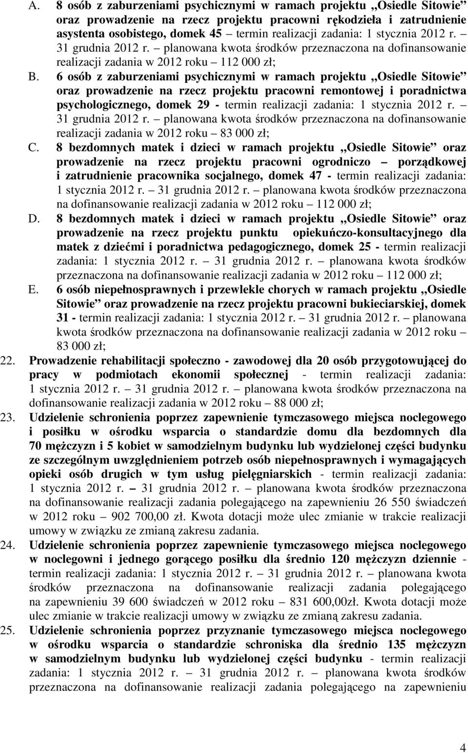 6 osób z zaburzeniami psychicznymi w ramach projektu Osiedle Sitowie oraz prowadzenie na rzecz projektu pracowni remontowej i poradnictwa psychologicznego, domek 29 - termin realizacji zadania: 1