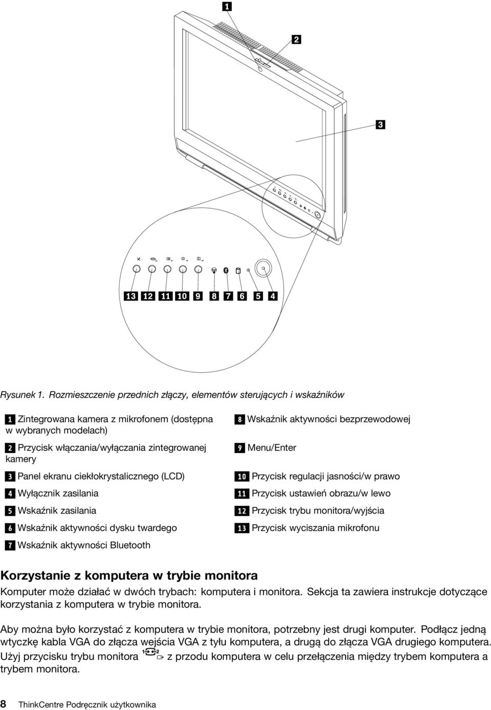 aktywności bezprzewodowej 9 Menu/Enter 3 Panel ekranu ciekłokrystalicznego (LCD) 10 Przycisk regulacji jasności/w prawo 4 Wyłącznik zasilania 11 Przycisk ustawień obrazu/w lewo 5 Wskaźnik zasilania