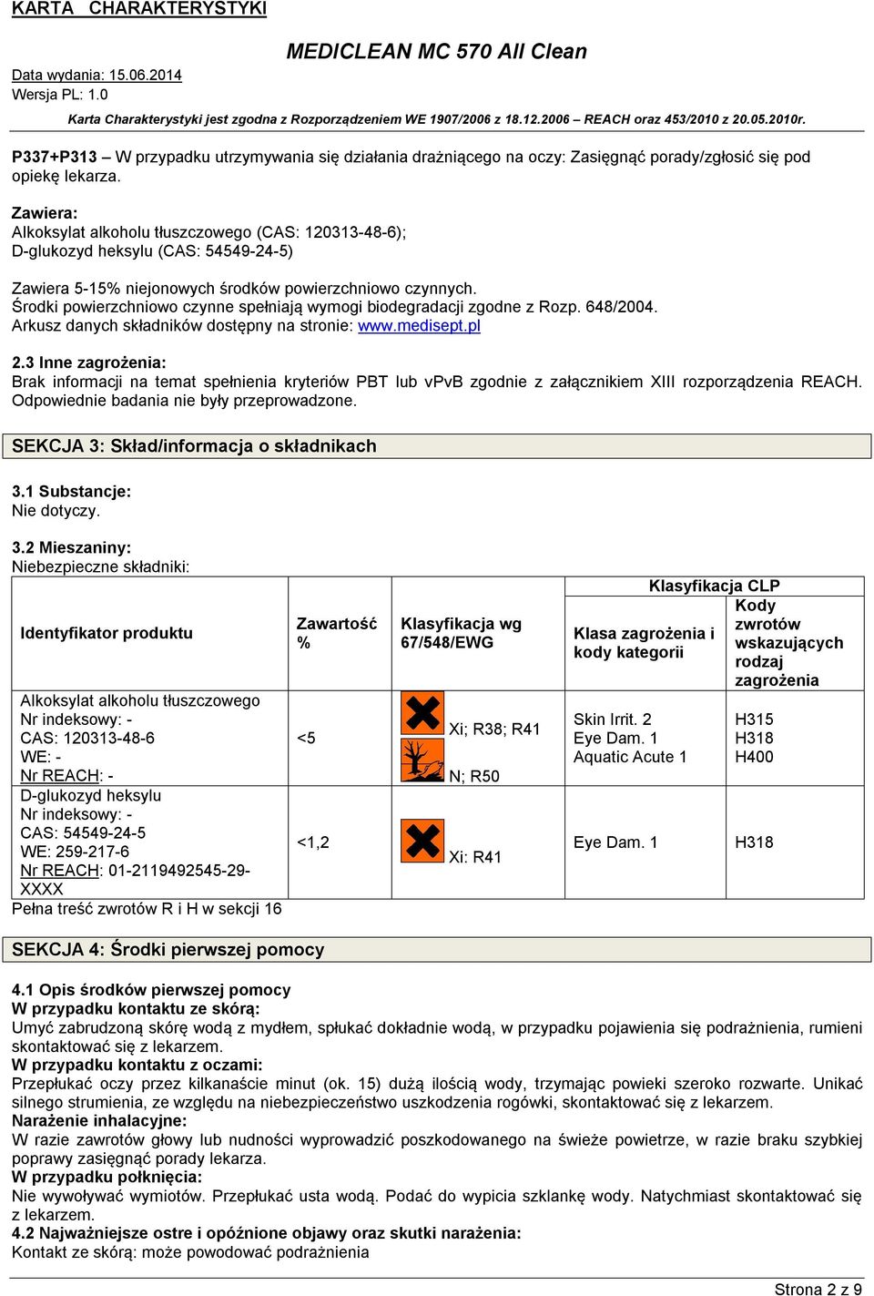 Środki powierzchniowo czynne spełniają wymogi biodegradacji zgodne z Rozp. 648/2004. Arkusz danych składników dostępny na stronie: www.medisept.pl 2.