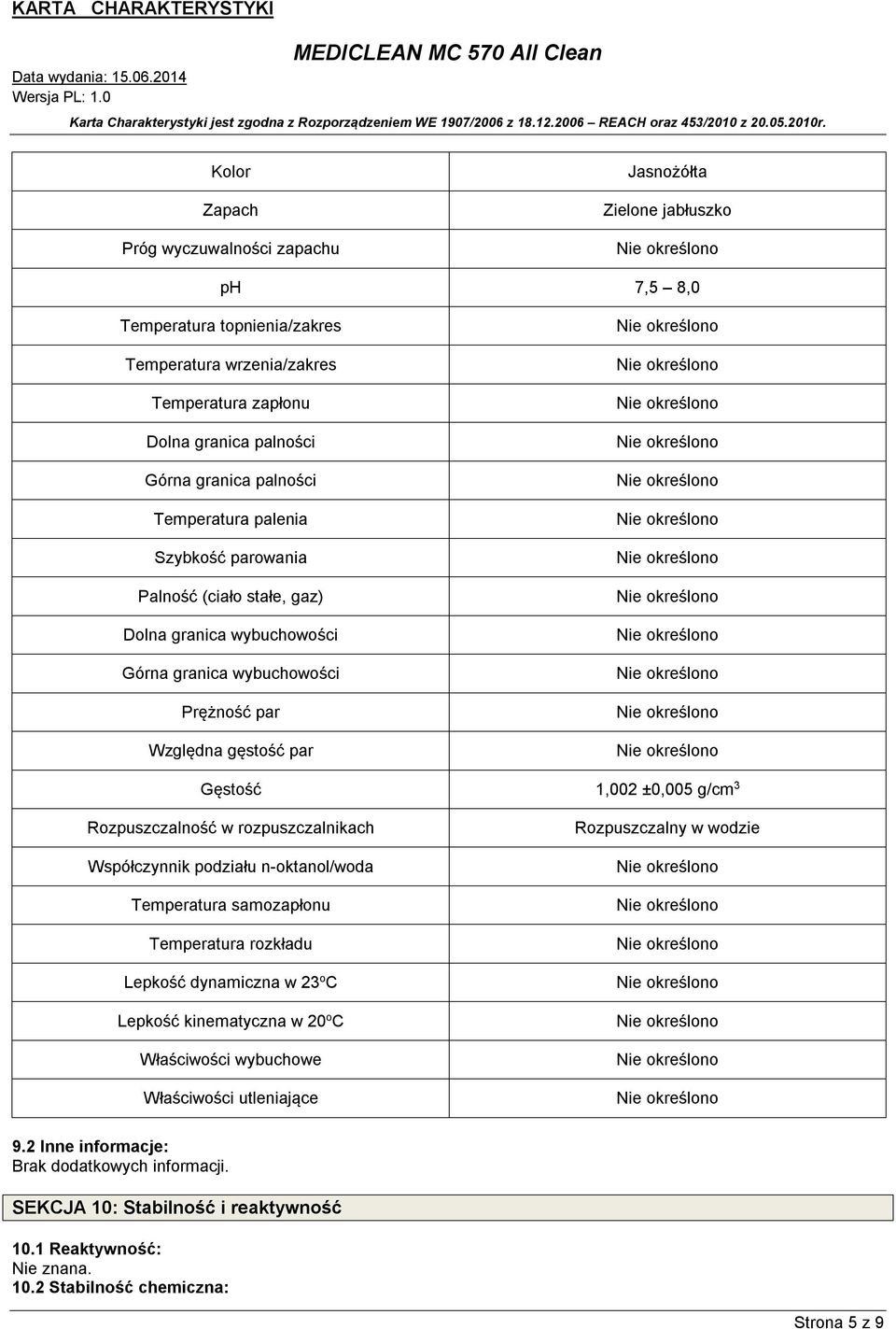 Rozpuszczalność w rozpuszczalnikach Współczynnik podziału n-oktanol/woda Temperatura samozapłonu Temperatura rozkładu Lepkość dynamiczna w 23 o C Lepkość kinematyczna w 20 o C Właściwości