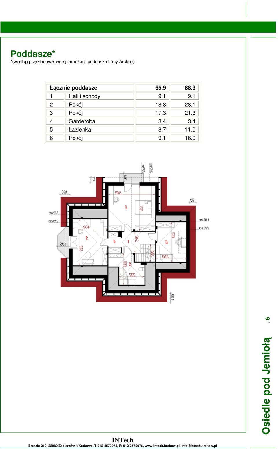 1 9.1 2 Pokój 18.3 28.1 3 Pokój 17.3 21.3 4 Garderoba 3.4 3.