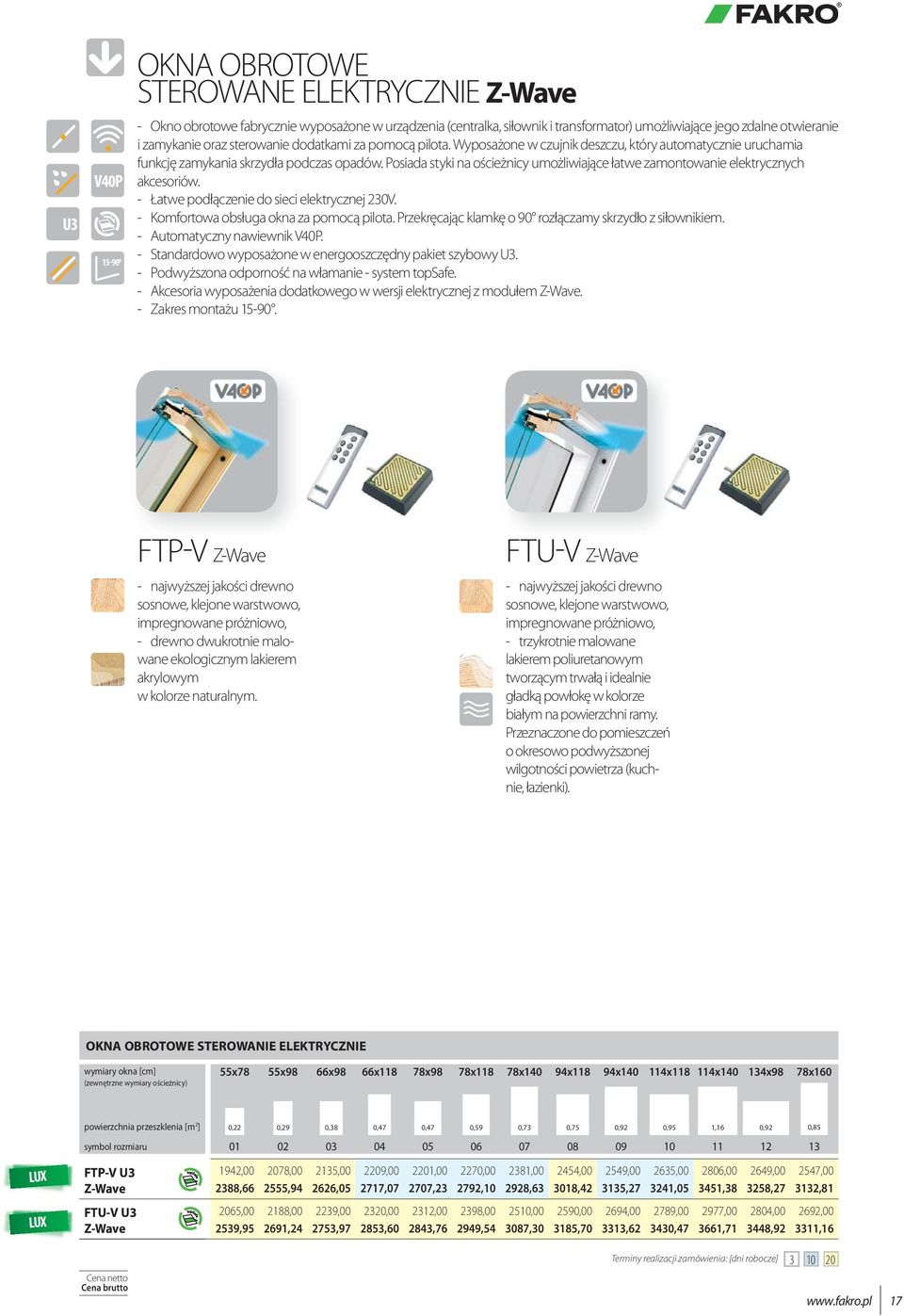 Posiada styki na ościeżnicy umożliwiające łatwe zamontowanie elektrycznych akcesoriów. - Łatwe podłączenie do sieci elektrycznej 230V. - Komfortowa obsługa okna za pomocą pilota.