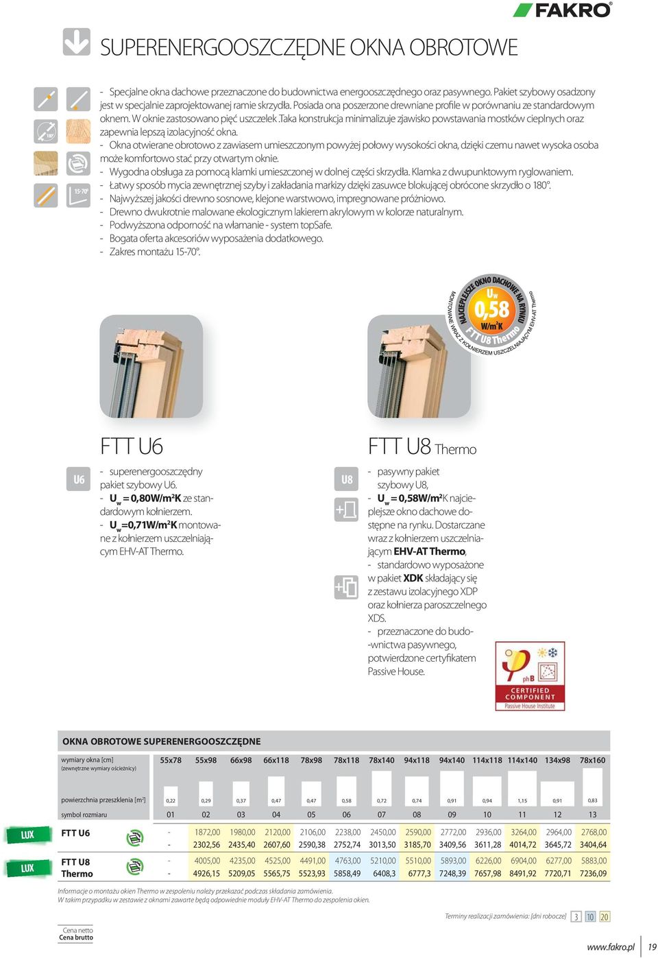 taka konstrukcja minimalizuje zjawisko powstawania mostków cieplnych oraz zapewnia lepszą izolacyjność okna.