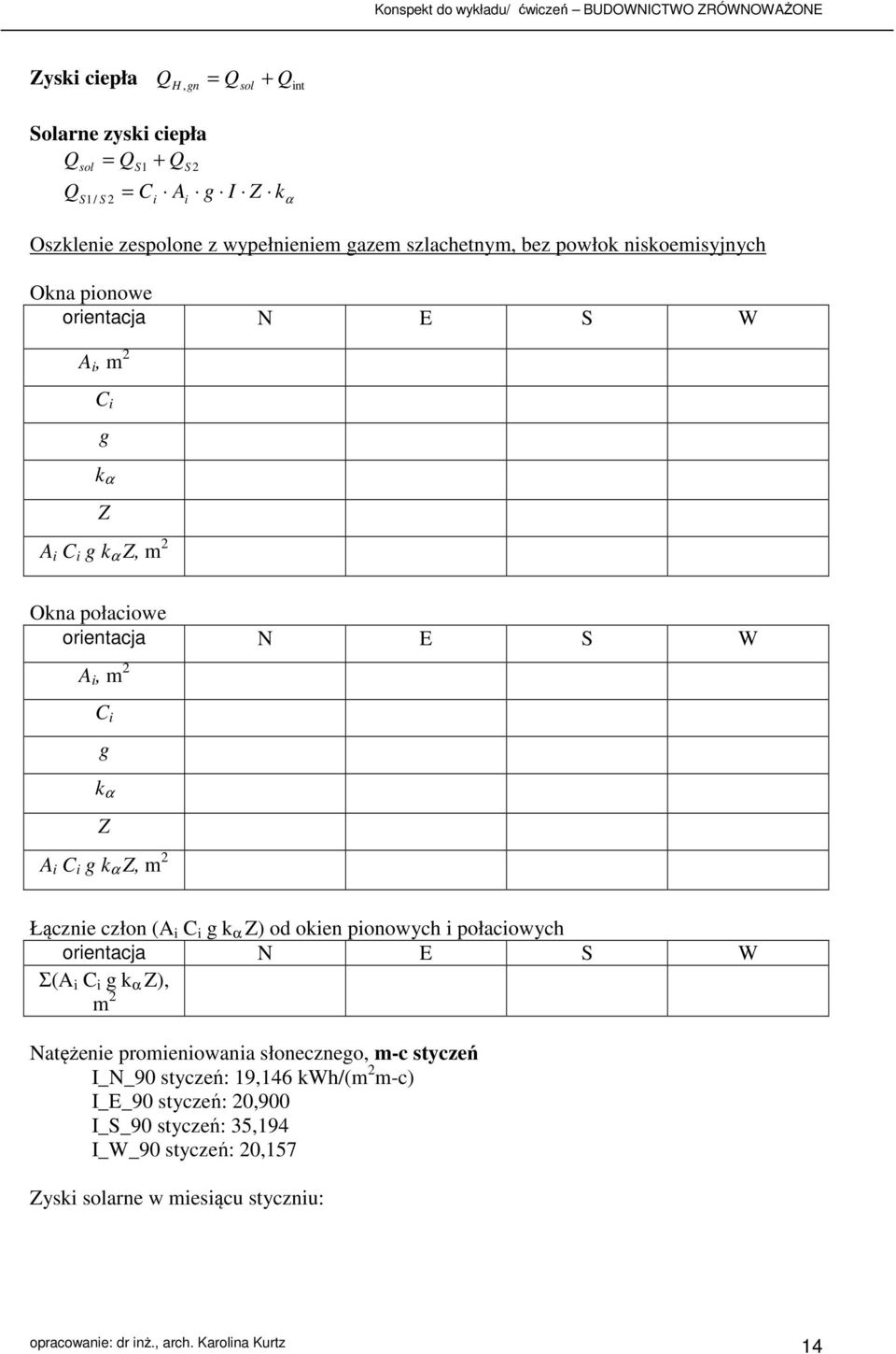 Łącznie człon (A i C i g k α Z) od okien pionowych i połaciowych orientacja N E S W Σ(A i C i g k α Z), m 2 Natężenie promieniowania słonecznego, m-c styczeń I_N_90