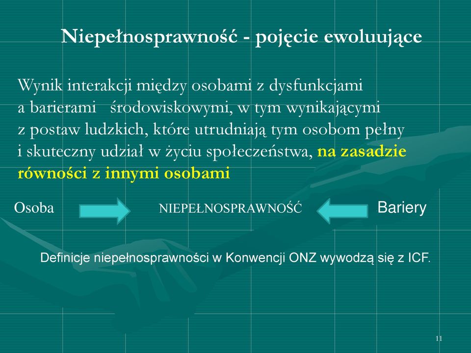 osobom pełny i skuteczny udział w życiu społeczeństwa, na zasadzie równości z innymi