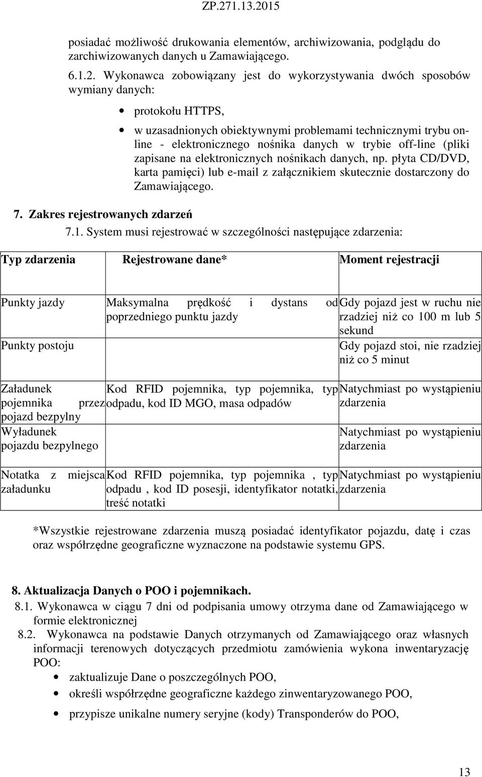 Zakres rejestrowanych zdarzeń w uzasadnionych obiektywnymi problemami technicznymi trybu online - elektronicznego nośnika danych w trybie off-line (pliki zapisane na elektronicznych nośnikach danych,