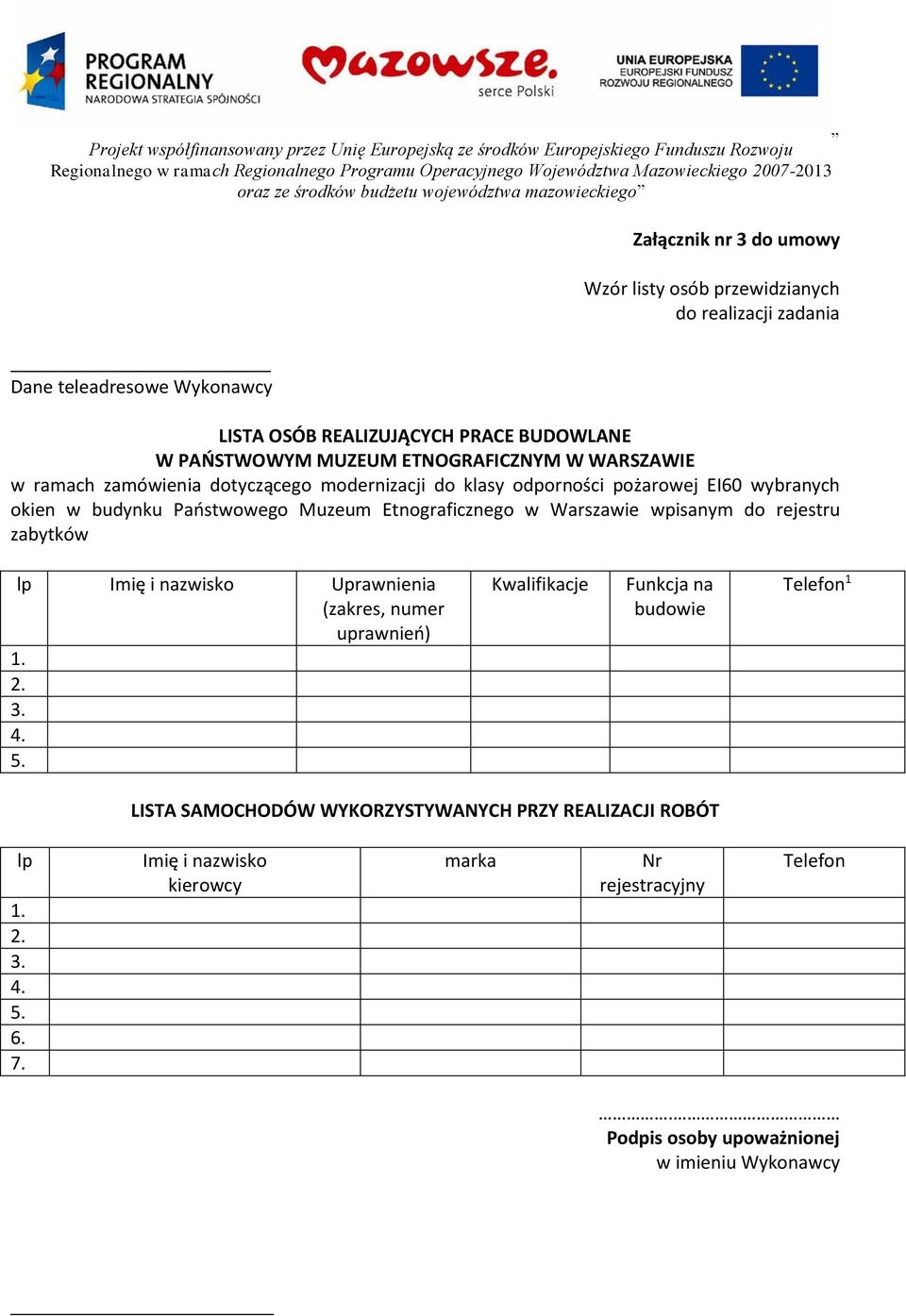 w Warszawie wpisanym do rejestru zabytków lp Imię i nazwisko Uprawnienia (zakres, numer uprawnień) 1. 2. 3. 4. 5.