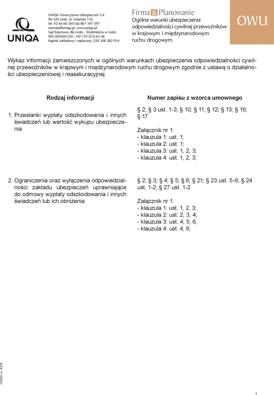 pl Sąd Rejonowy dla Łodzi - Śródmieścia w Łodzi KRS 0000001201, NIP 727-012-63-58 Kapitał zakładowy i wpłacony: 220 308 282 PLN Firma & Planowanie Ogólne warunki ubezpieczenia odpowiedzialnoœci