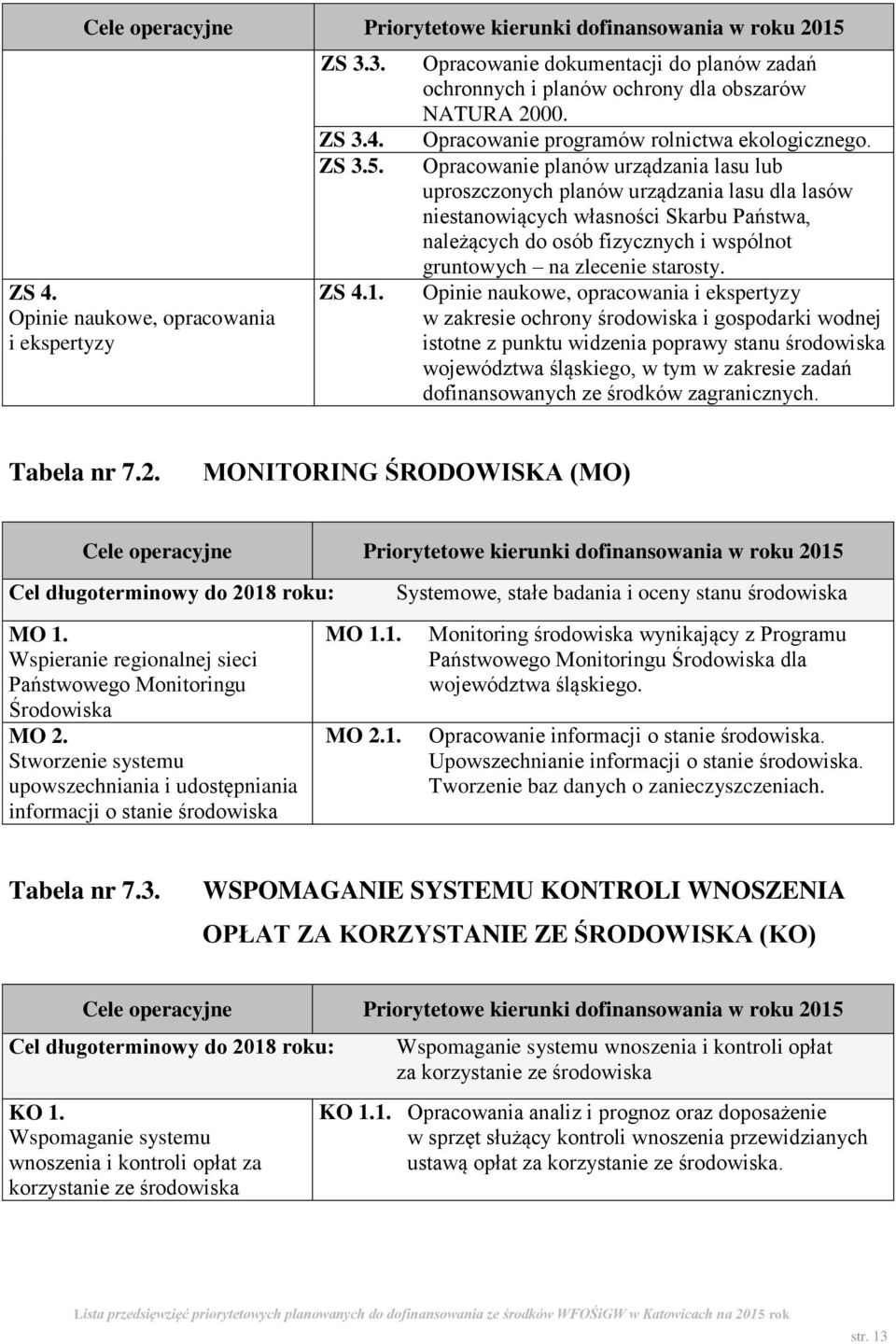 Opracowanie planów urządzania lasu lub uproszczonych planów urządzania lasu dla lasów niestanowiących własności Skarbu Państwa, należących do osób fizycznych i wspólnot gruntowych na zlecenie