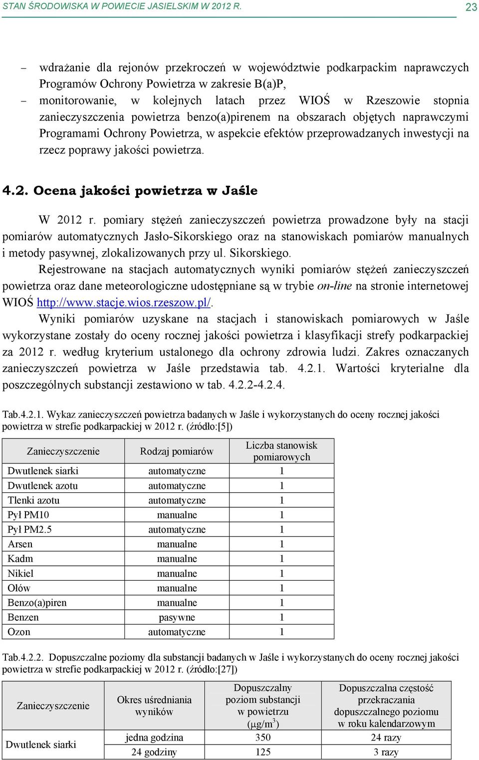 zanieczyszczenia powietrza benzo(a)pirenem na obszarach objętych naprawczymi Programami Ochrony Powietrza, w aspekcie efektów przeprowadzanych inwestycji na rzecz poprawy jakości powietrza. 4.2.