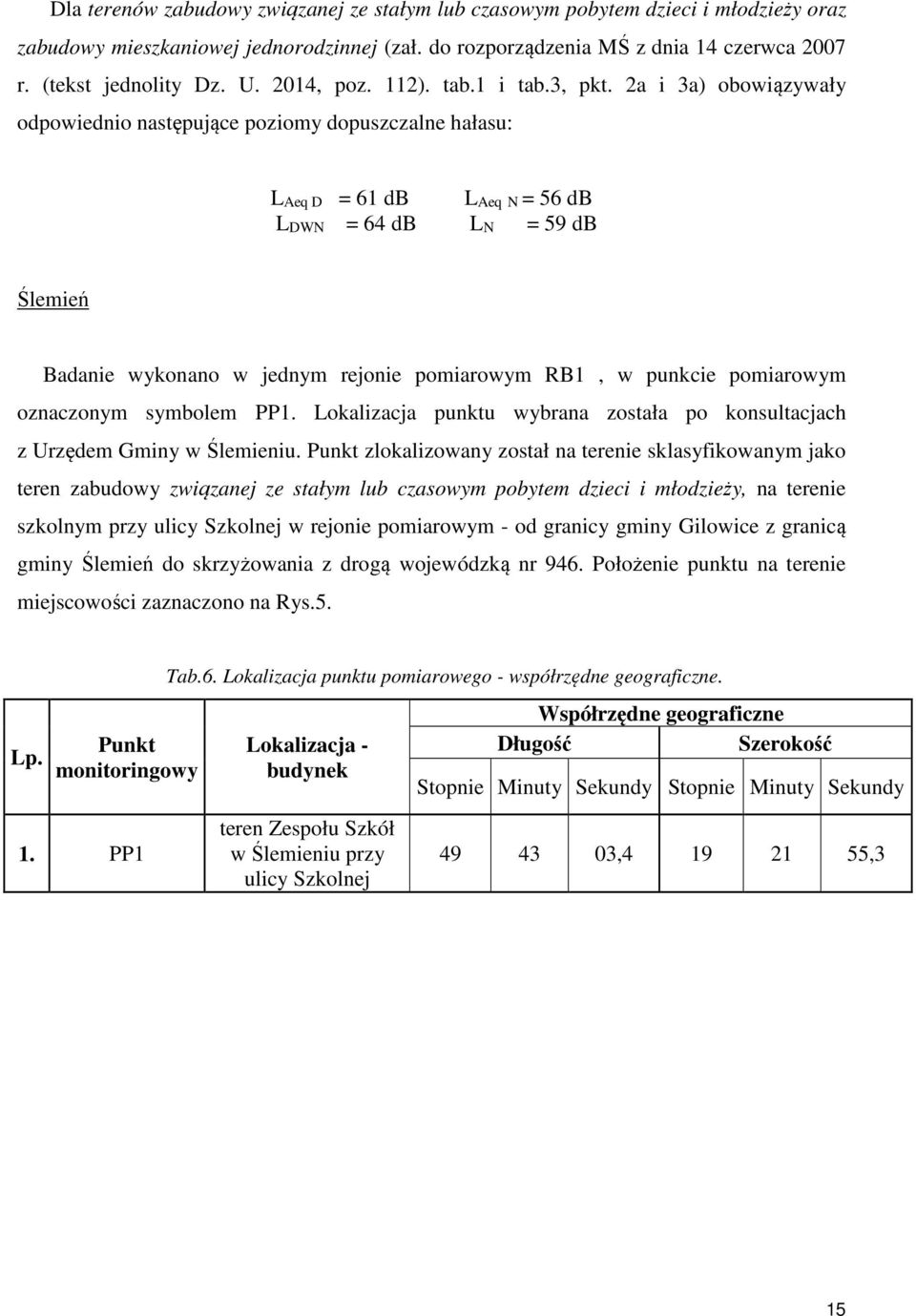 2a i 3a) obowiązywały odpowiednio następujące poziomy dopuszczalne hałasu: LAeq D = 61 db LAeq N = 56 db LDWN = 64 db LN = 59 db Ślemień Badanie wykonano w jednym rejonie pomiarowym RB1, w punkcie