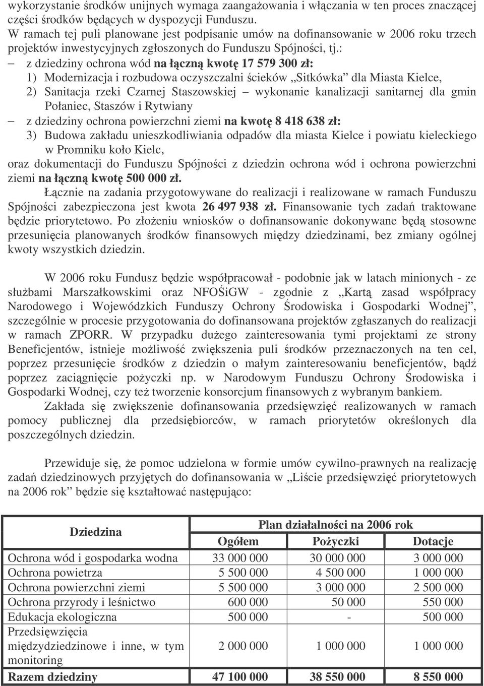 : z dziedziny ochrona wód na łczn kwot 17 579 300 zł: 1) Modernizacja i rozbudowa oczyszczalni cieków Sitkówka dla Miasta Kielce, 2) Sanitacja rzeki Czarnej Staszowskiej wykonanie kanalizacji