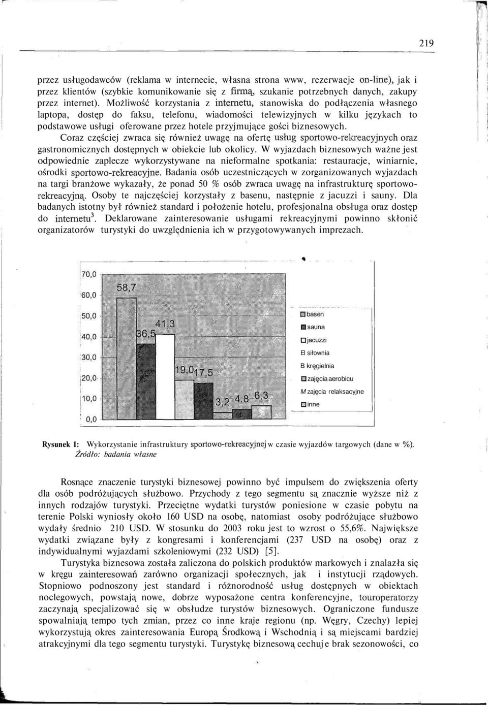 przyjmujące gości biznesowych. Coraz częściej zwraca się również uwagę na ofertę usług sportowo-rekreacyjnych oraz gastronomicznych dostępnych w obiekcie lub okolicy.