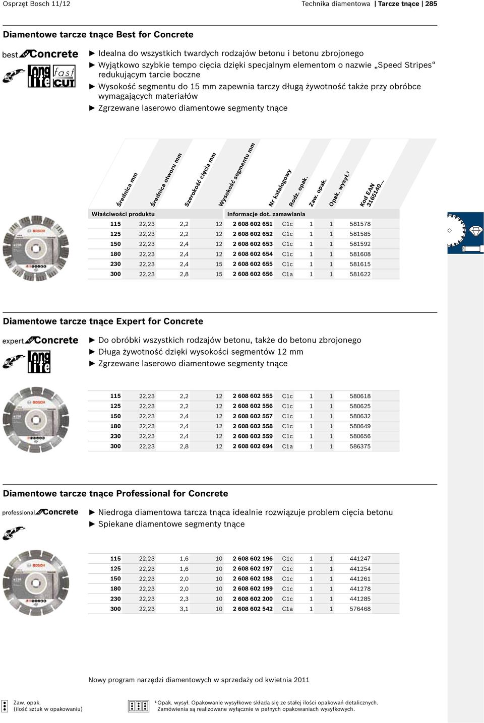 diamentowe segmenty tnące Średnica otworu mm Szerokość cięcia mm Wysokość segmentu mm 5 22,23 2,2 2 2 608 602 65 Cc 58578 25 22,23 2,2 2 2 608 602 652 Cc 58585 50 22,23 2,4 2 2 608 602 653 Cc 58592