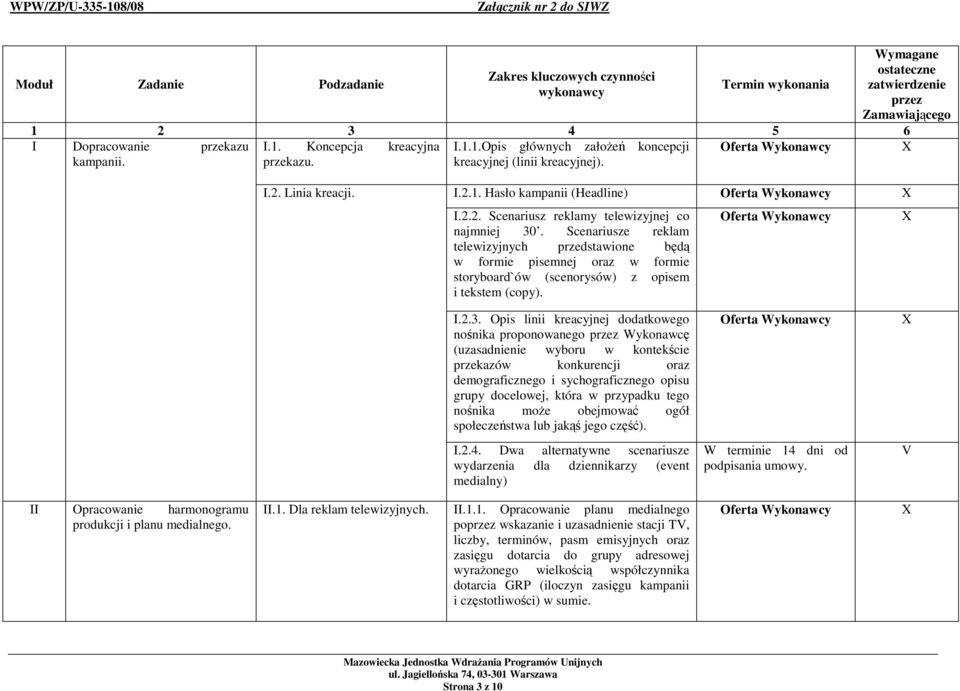 Scenariusze reklam telewizyjnych przedstawione będą w formie pisemnej oraz w formie storyboard`ów (scenorysów) z opisem i tekstem (copy). Oferta Wykonawcy X I.2.3.