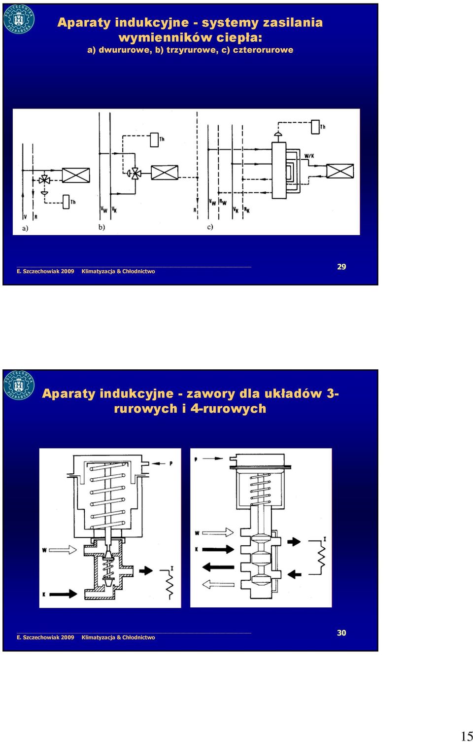 trzyrurowe, c) czterorurowe 29 Aparaty