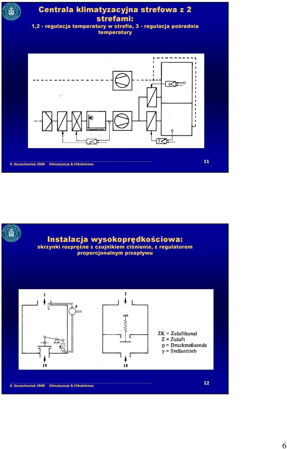 temperatury 11 Instalacja wysokoprędkościowa: skrzynki