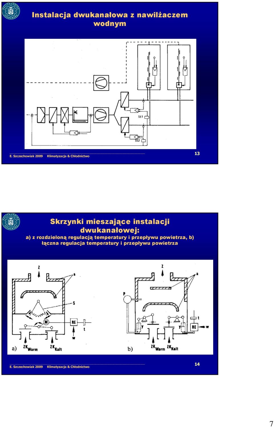 rozdzieloną regulacją temperatury i przepływu