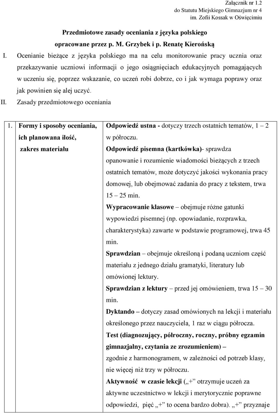 Zasady przedmiotowego oceniania 1. Formy i sposoby oceniania, ich planowana ilość, zakres materiału Odpowiedź ustna - dotyczy trzech ostatnich tematów, 1 2 w półroczu.