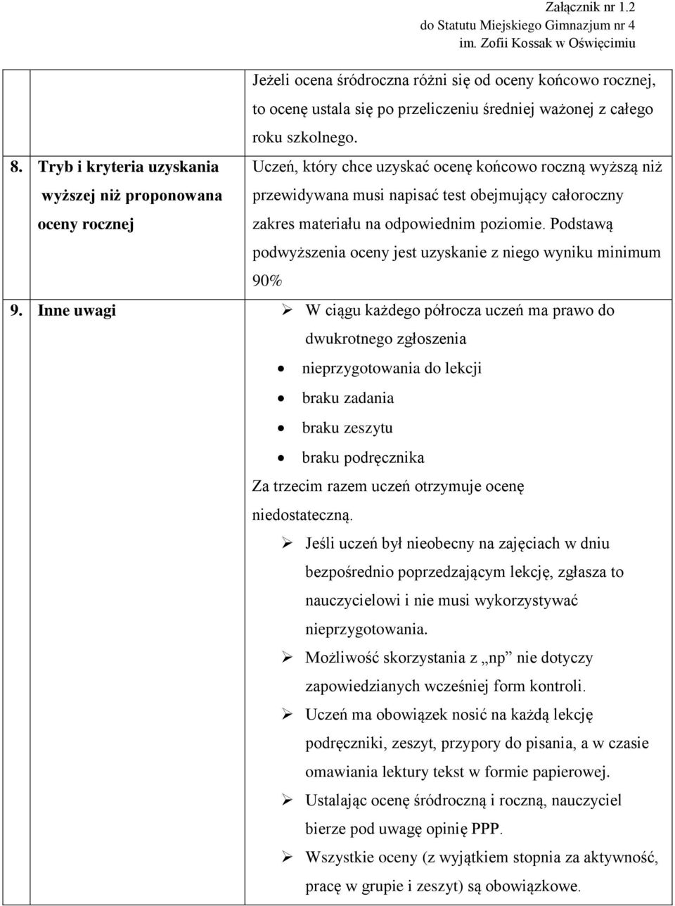 Podstawą podwyższenia oceny jest uzyskanie z niego wyniku minimum 90% 9.