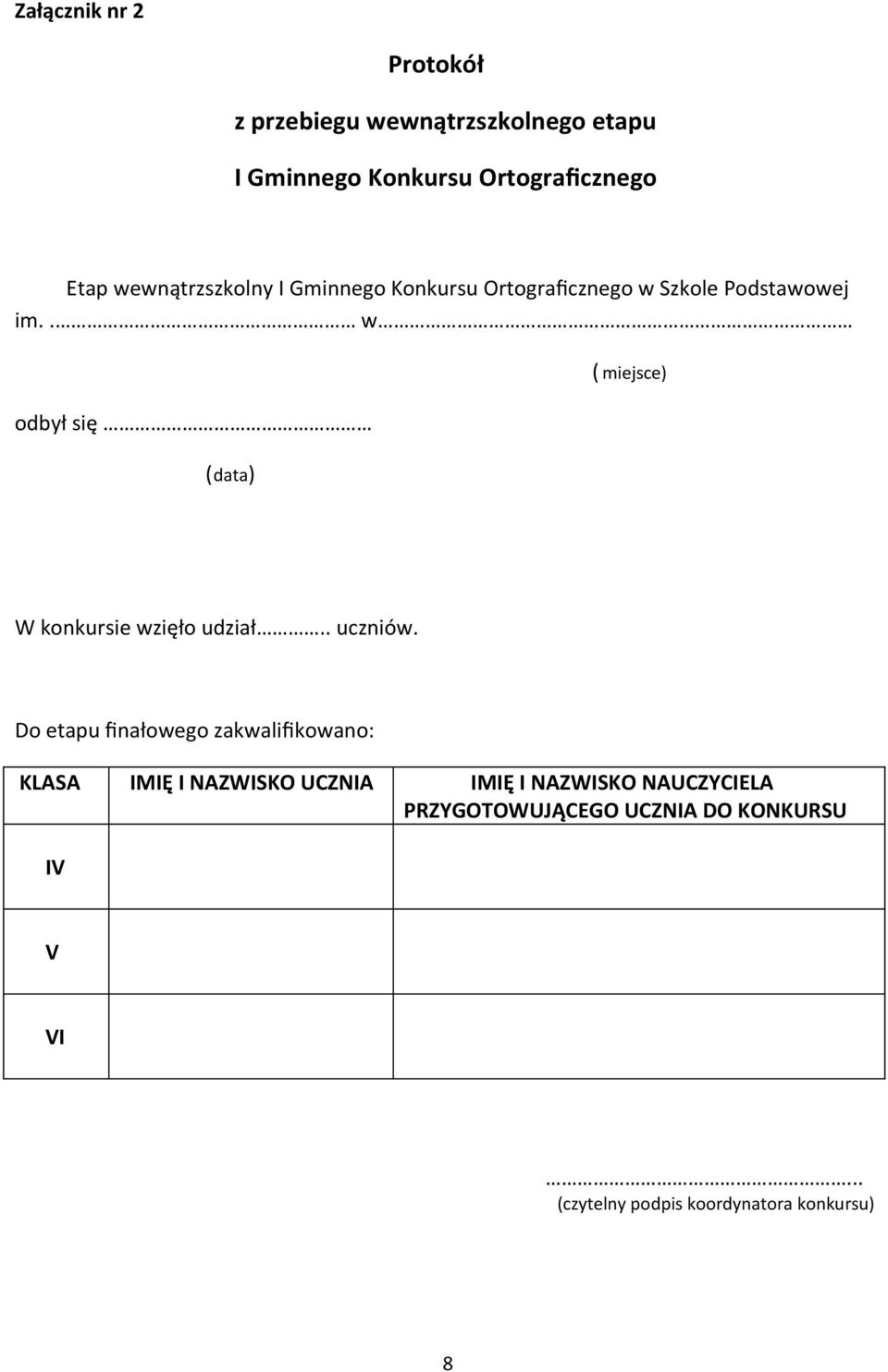 . w odbył się (data) ( miejsce) W konkursie wzięło udział.. uczniów.