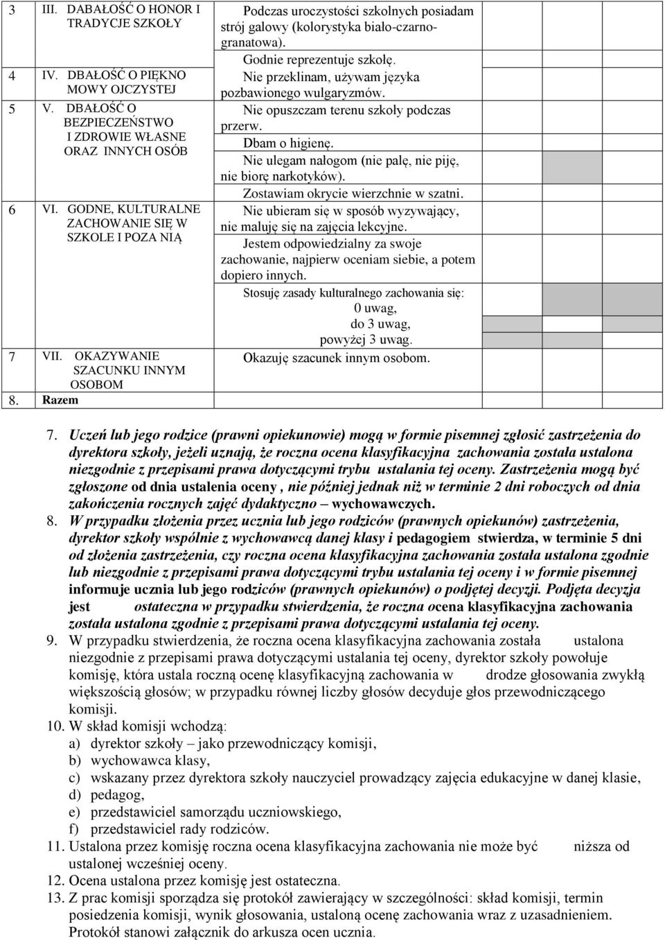 Godnie reprezentuje szkołę. Nie przeklinam, używam języka pozbawionego wulgaryzmów. Nie opuszczam terenu szkoły podczas przerw. Dbam o higienę.