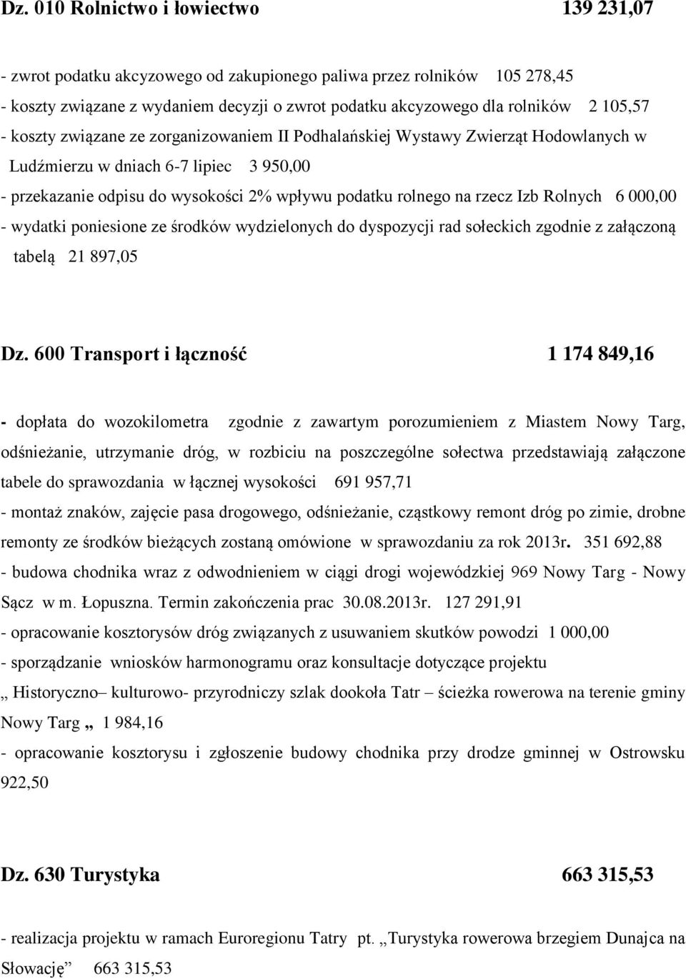 rzecz Izb Rolnych 6 000,00 - wydatki poniesione ze środków wydzielonych do dyspozycji rad sołeckich zgodnie z załączoną tabelą 21 897,05 Dz.