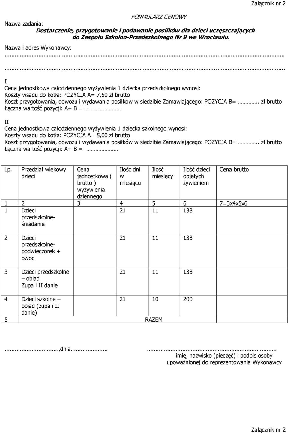 ..... I Cena jednostkowa całodziennego wyżywienia 1 dziecka przedszkolnego wynosi: Koszty wsadu do kotła: POZYCJA A= 7,50 zł brutto Koszt przygotowania, dowozu i wydawania posiłków w siedzibie