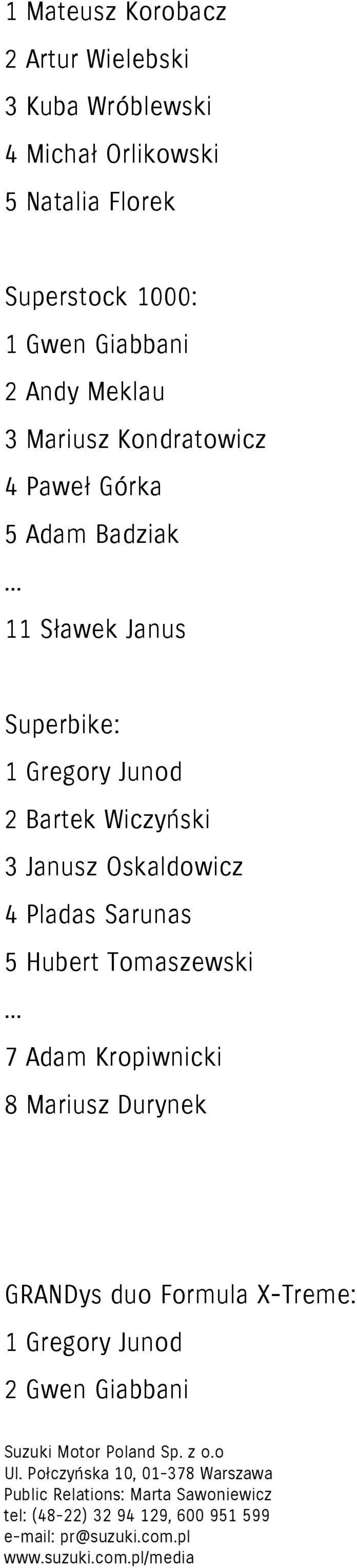 Janus Superbike: 1 Gregory Junod 2 Bartek Wiczyński 3 Janusz Oskaldowicz 4 Pladas Sarunas 5 Hubert