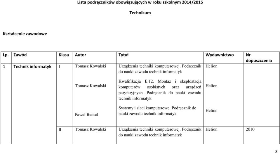 Podręcznik Helion do nauki zawodu technik informatyk Tomasz Kowalski Paweł Bensel Kwalifikacja E.12.