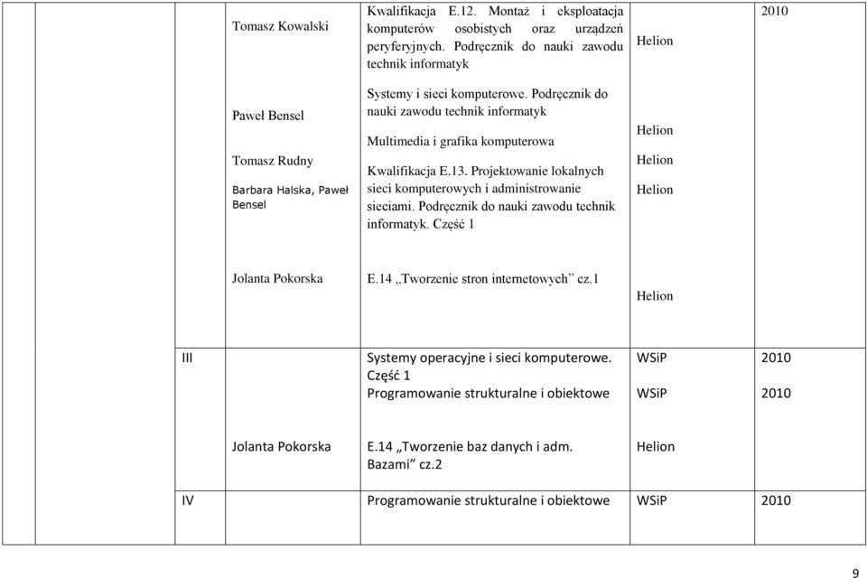 Podręcznik do nauki zawodu technik informatyk Multimedia i grafika komputerowa Kwalifikacja E.13. Projektowanie lokalnych sieci komputerowych i administrowanie sieciami.