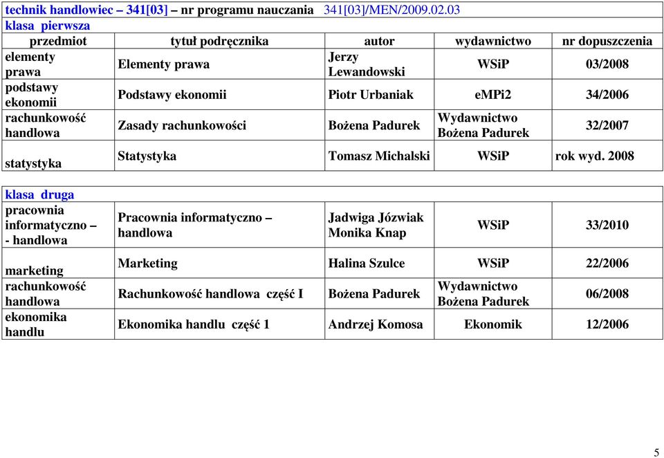 34/2006 ekonomii statystyka Zasady rachunkowości 32/2007 Statystyka Tomasz Michalski rok wyd.