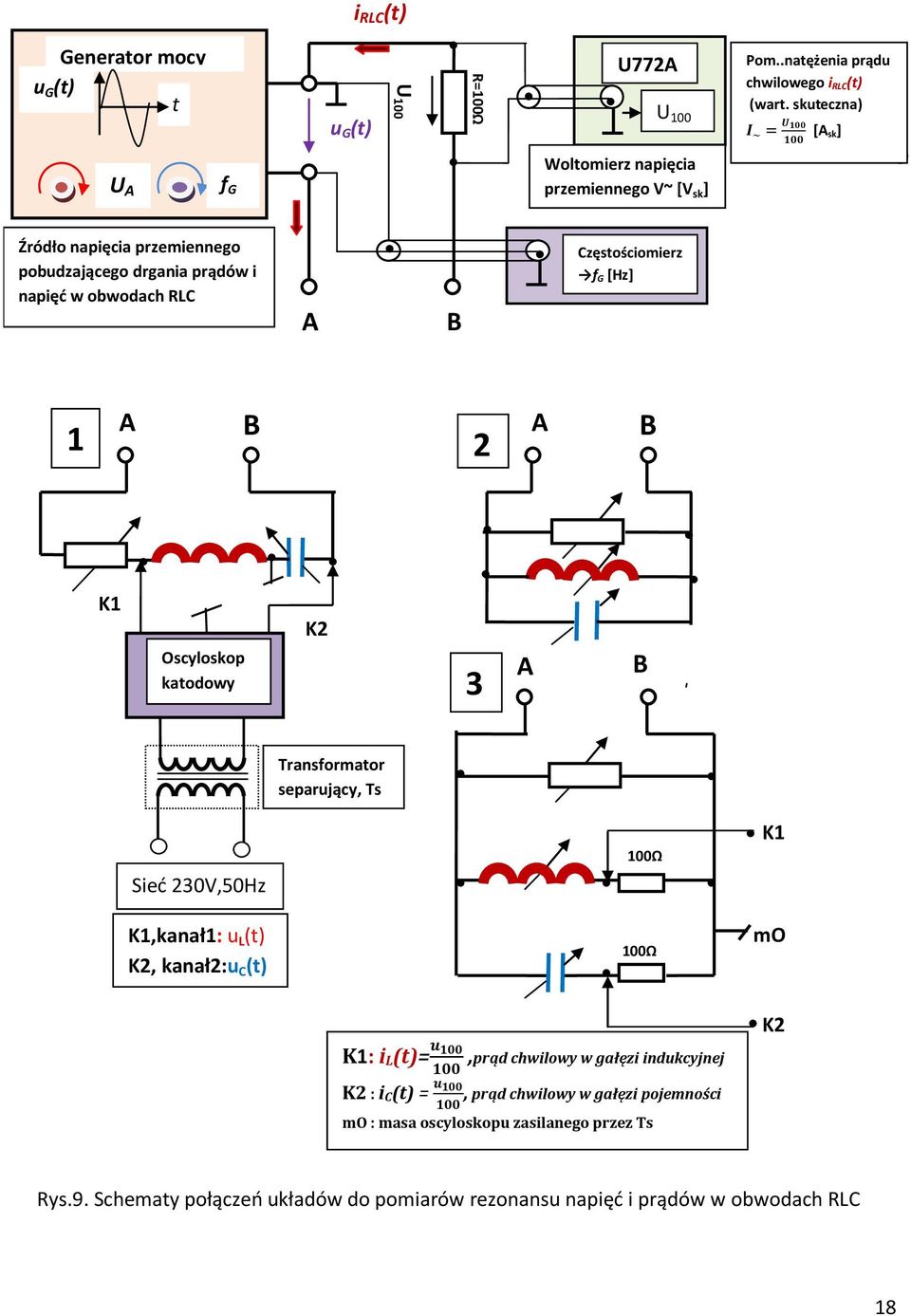 skuteczna) B B 2 A B K1 K2 Oscyloskop katodowy 3 A B Transformator separujący, Ts K1 100Ω Sieć 230V,50Hz K1,kanał1: ul(t) K2, kanał2:uc(t) 100Ω 𝒖 K1: il(t) K2 :