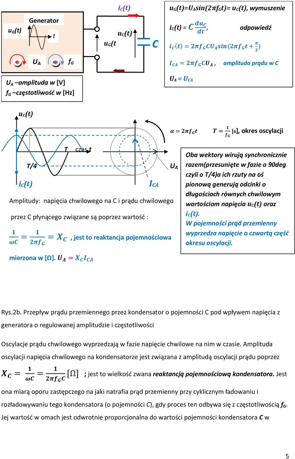 , jest to reaktancja pojemnościowa [s], okres oscylacji Oba wektory wirują synchronicznie razem(przesunięte w fazie o 90deg czyli o T/4)a ich rzuty na oś pionową generują odcinki o długościach