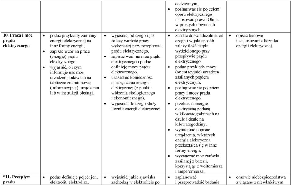 (informacyjnej) urządzenia lub w instrukcji obsługi.